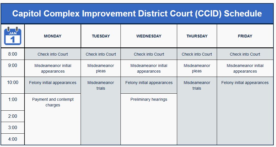  Chart of Court Schedule